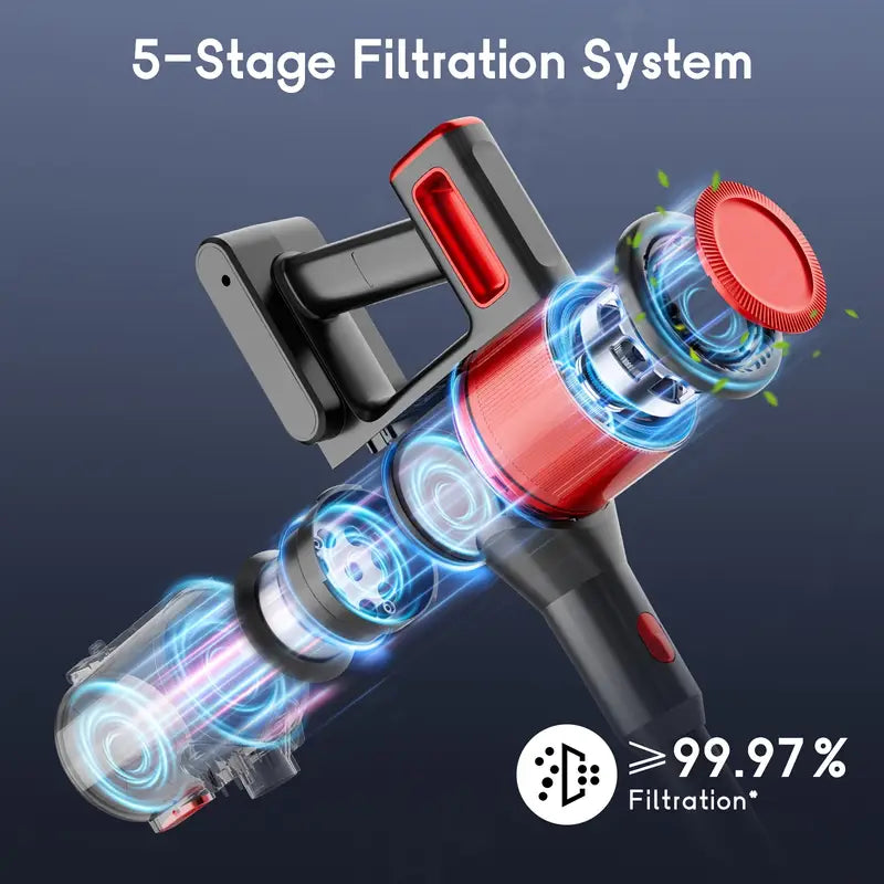 Cordless Vacuum Cleaner, Stick Vac With Tangle-Resistant Design, Up To 45 Minutes, Powerful Suction, Rechargeable, Lightweight, And Versatile For Carpet, Hard Floor, Pet Hair