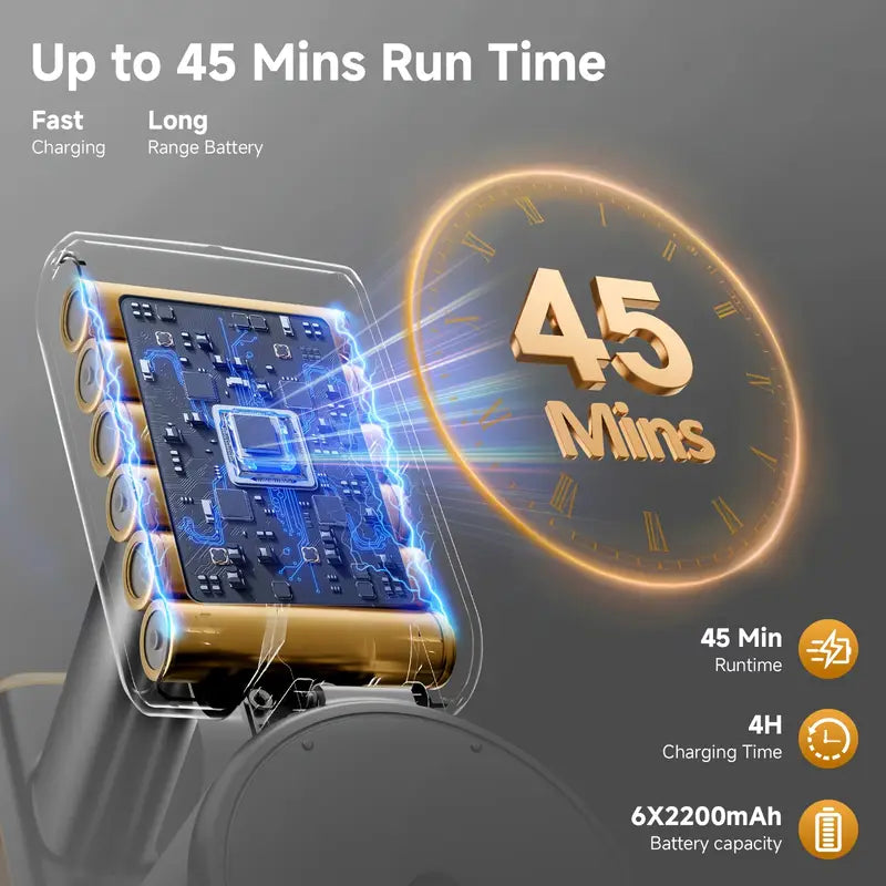 Vacuum Cleaners for Home, Home Essential Wireless Vacuum Cleaner, 45Kpa Powerful Suction with 45min Runtime, Cleaning Supplies, Rechargeable Wireless Vacuum for Hardwood Floor Carpet Pet Hair