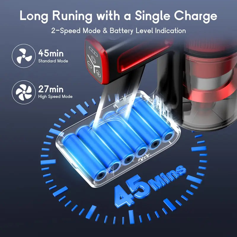 Cordless Vacuum Cleaner, Stick Vac With Tangle-Resistant Design, Up To 45 Minutes, Powerful Suction, Rechargeable, Lightweight, And Versatile For Carpet, Hard Floor, Pet Hair